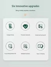 Portable Electric Protein Shaker Bottle USB Rechargeable Blender Multipurpose 650ml Mixer Cups for Fitness Workout